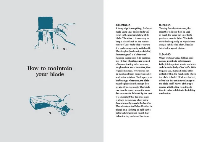 50 Things to Do With a Penknife