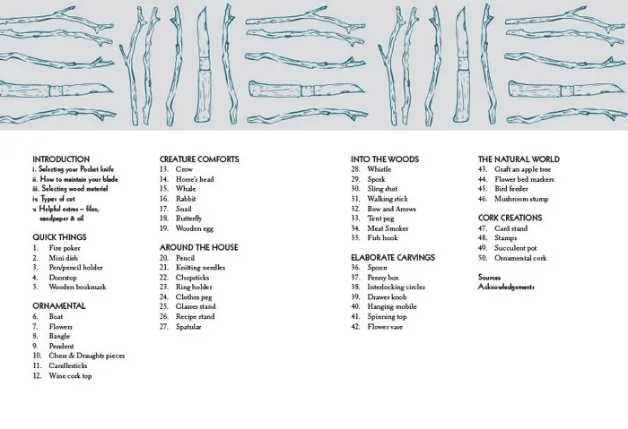 50 Things to Do With a Penknife