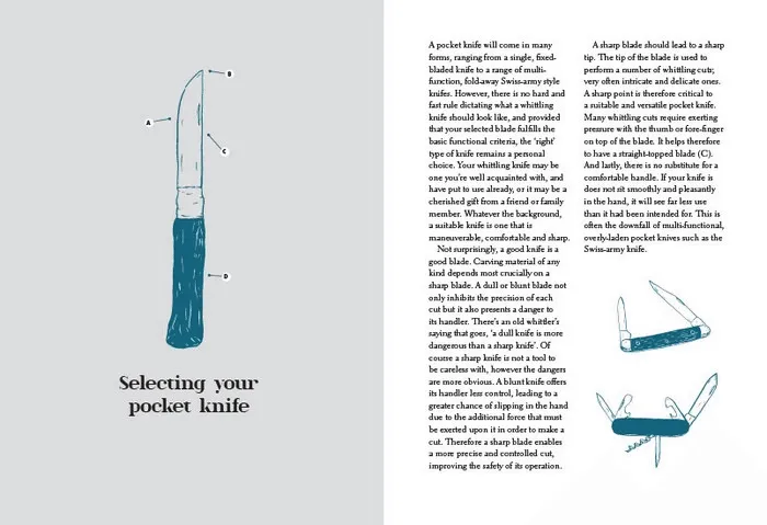 50 Things to Do With a Penknife