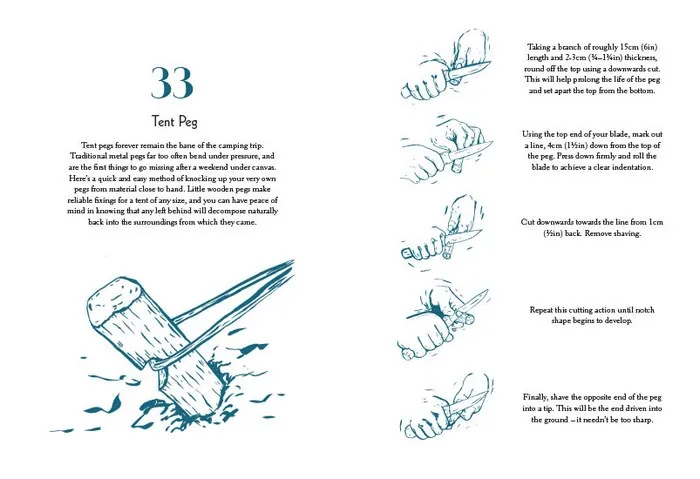 50 Things to Do With a Penknife
