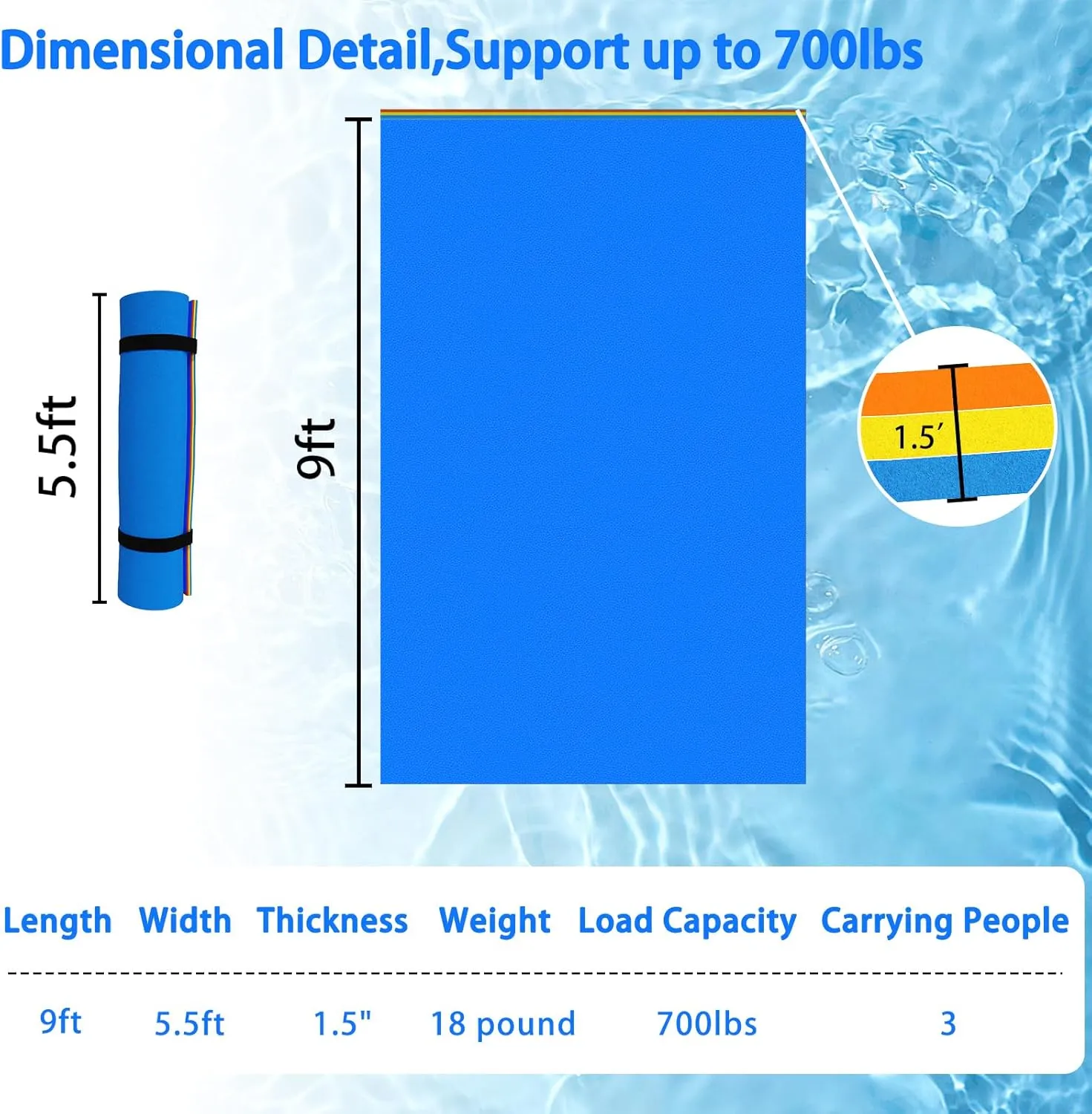 6'/9'/12'/Tear-Resistant Lily Pad Floating Water MatFloating Water Pad for Recreation Pool, Beach, Lake