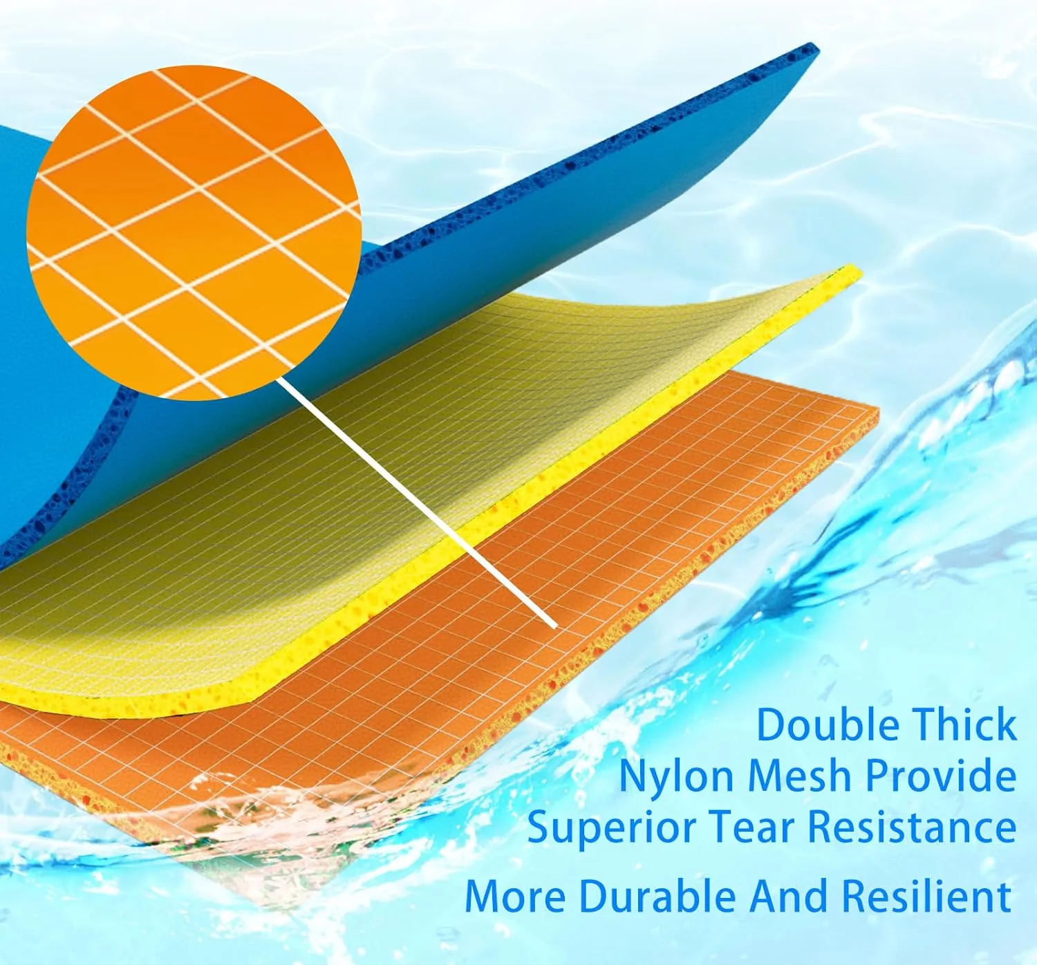 6'/9'/12'/Tear-Resistant Lily Pad Floating Water MatFloating Water Pad for Recreation Pool, Beach, Lake
