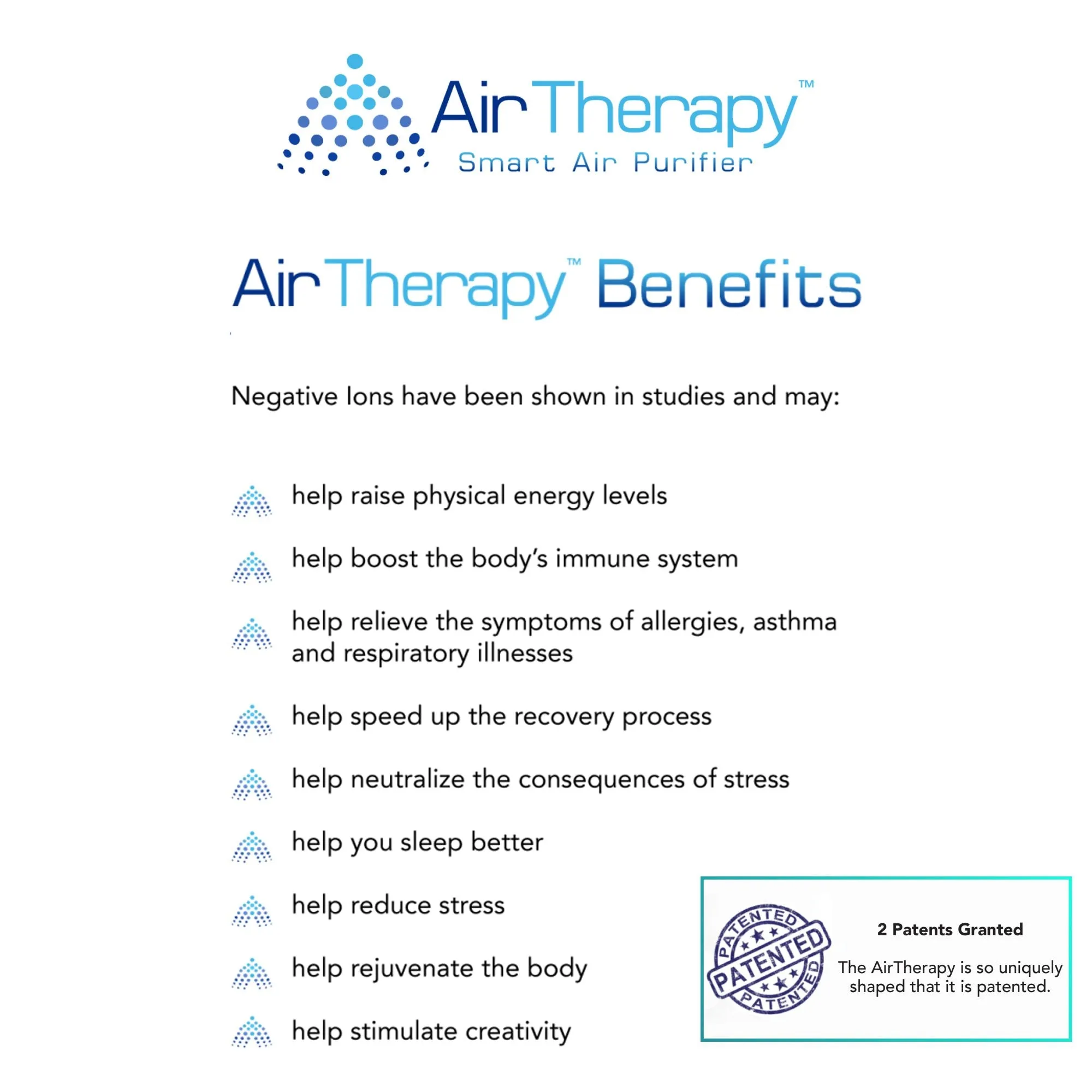AirTherapy™ 2.0: UV Sterilization Air Purifier