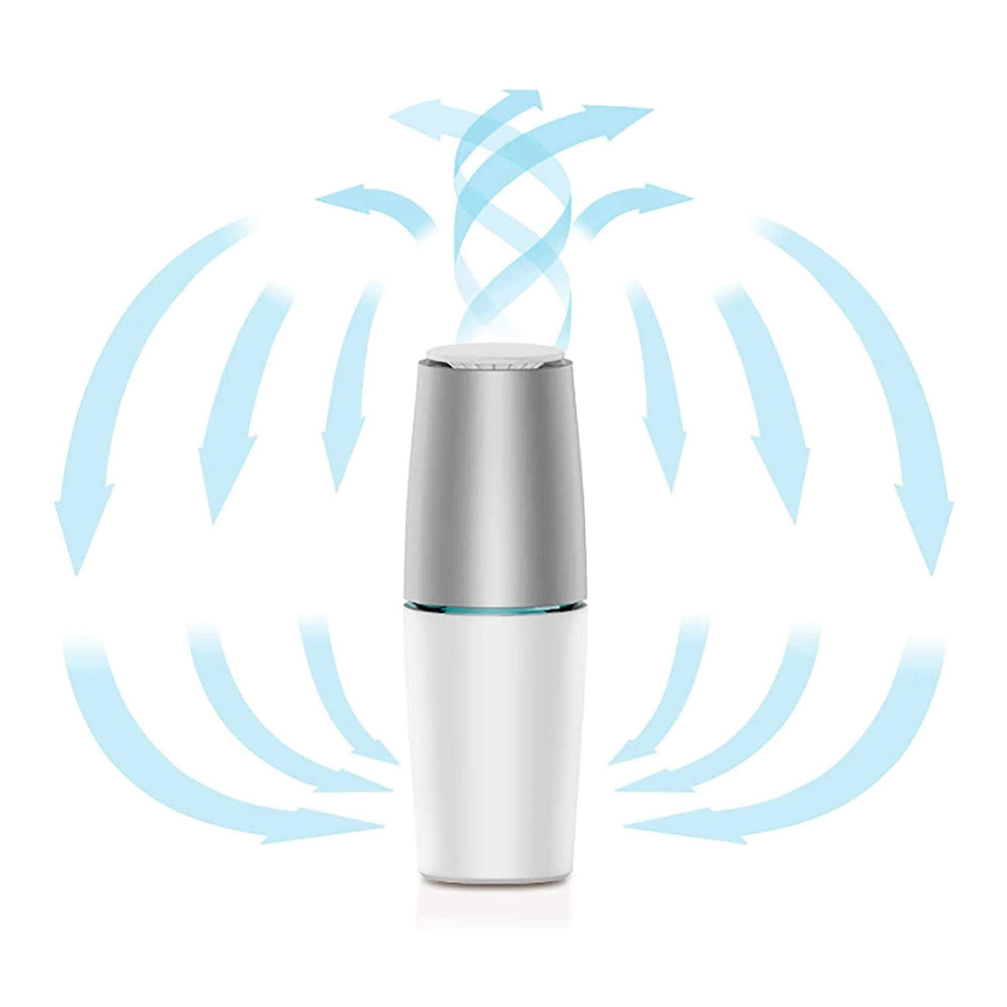 AirTherapy™ 2.0: UV Sterilization Air Purifier