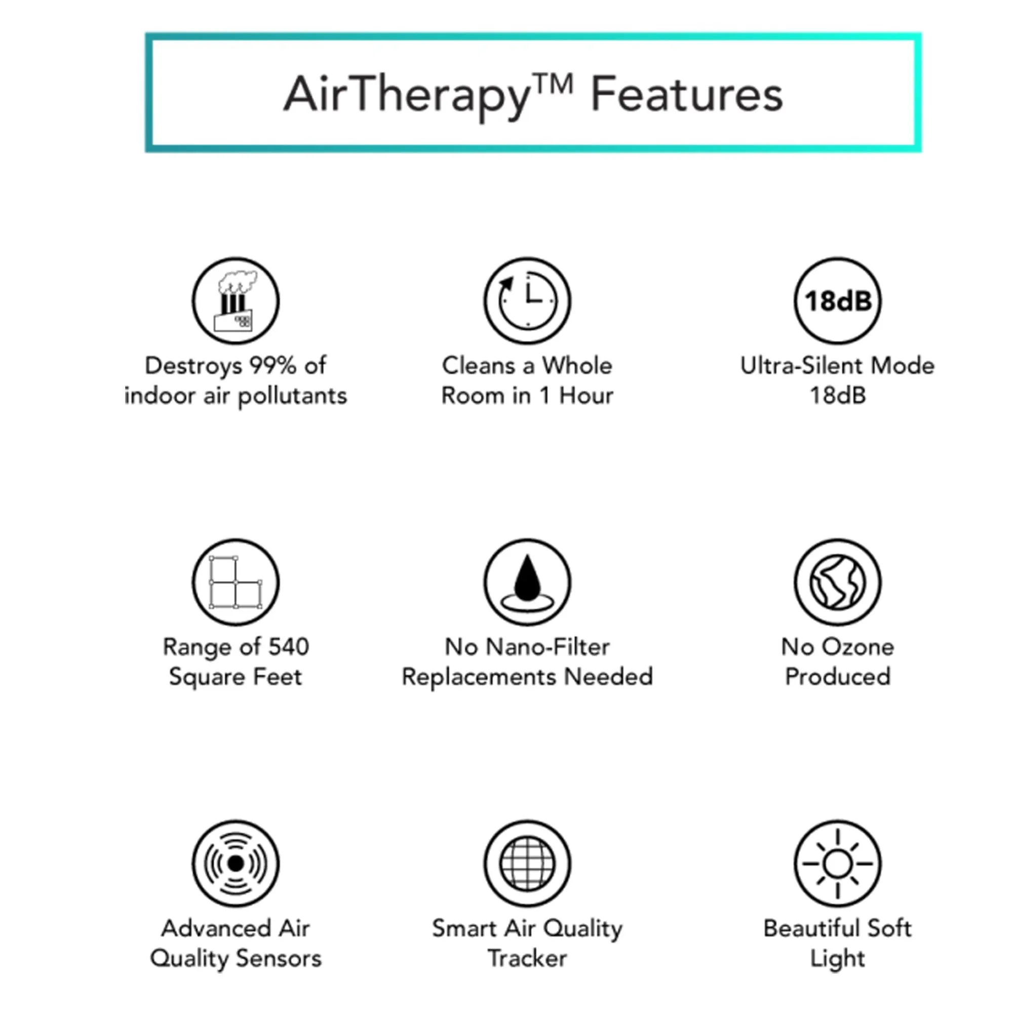 AirTherapy™ 2.0: UV Sterilization Air Purifier