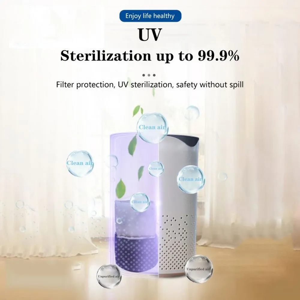 Car air purifier UV sterilization and disinfection purifier