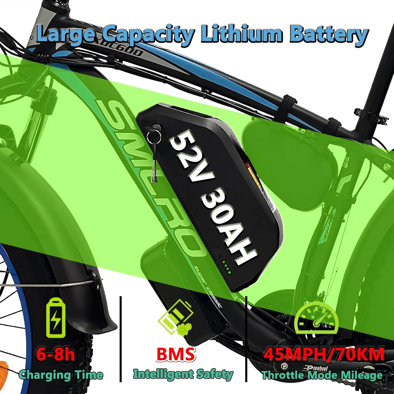 Electric Bike for Adults, 5000W Peak Dual Motor 52V 30Ah 45MPH AWD Ebike 7 Speed 26" Fat Tire MTB Hydraulic Disc Brake