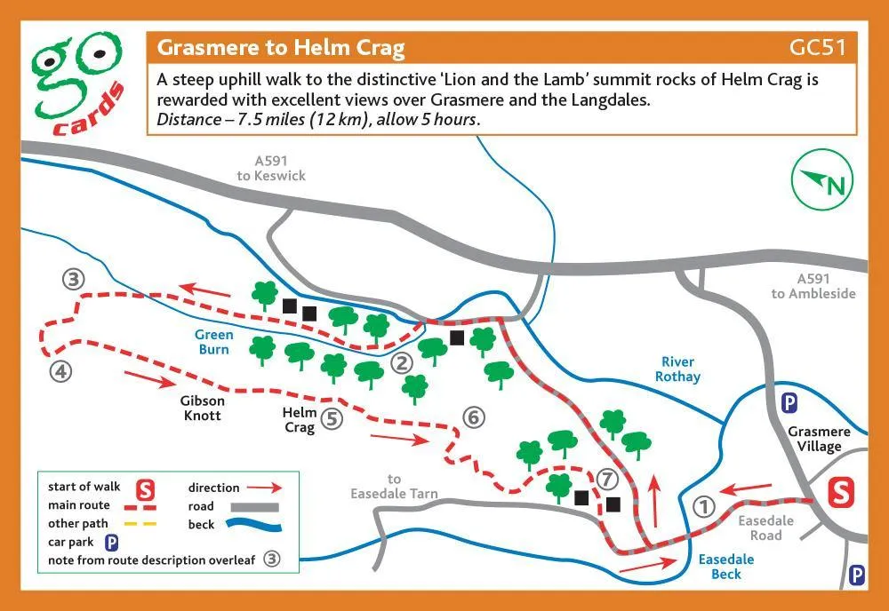 Grasmere to Helm Crag Walk