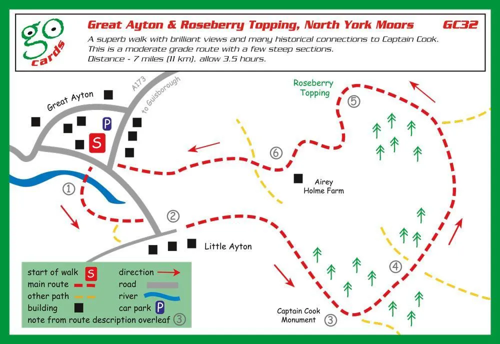 Great Ayton & Roseberry Topping Walk