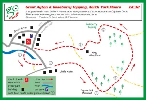 Great Ayton & Roseberry Topping Walk