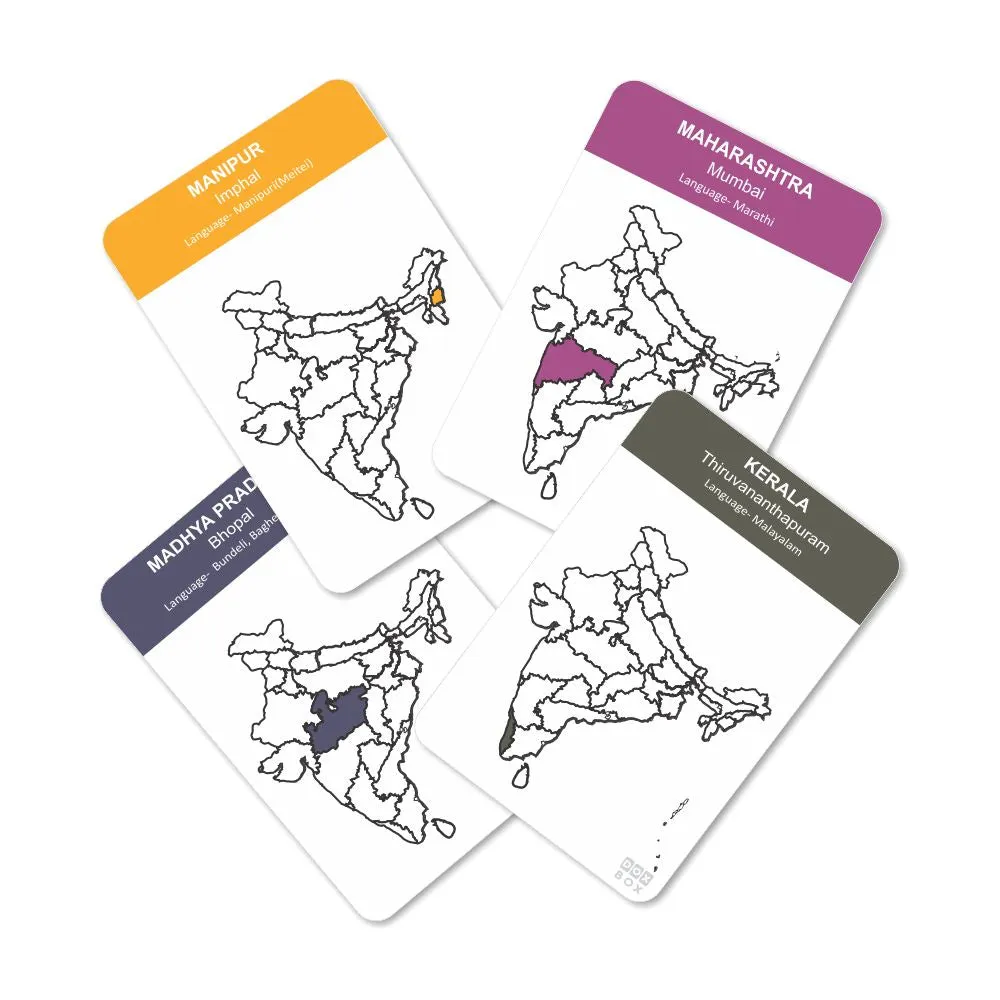 India States And Capital Kit