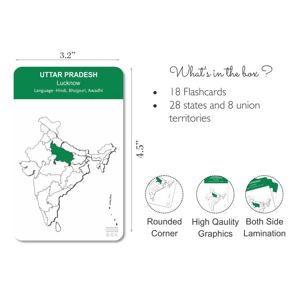 India States And Capital Kit