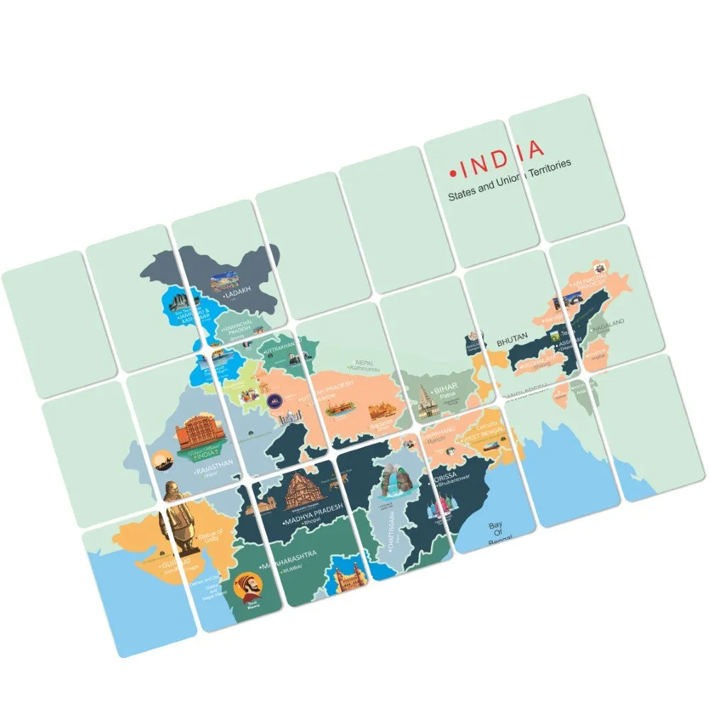 India States And Capital Kit