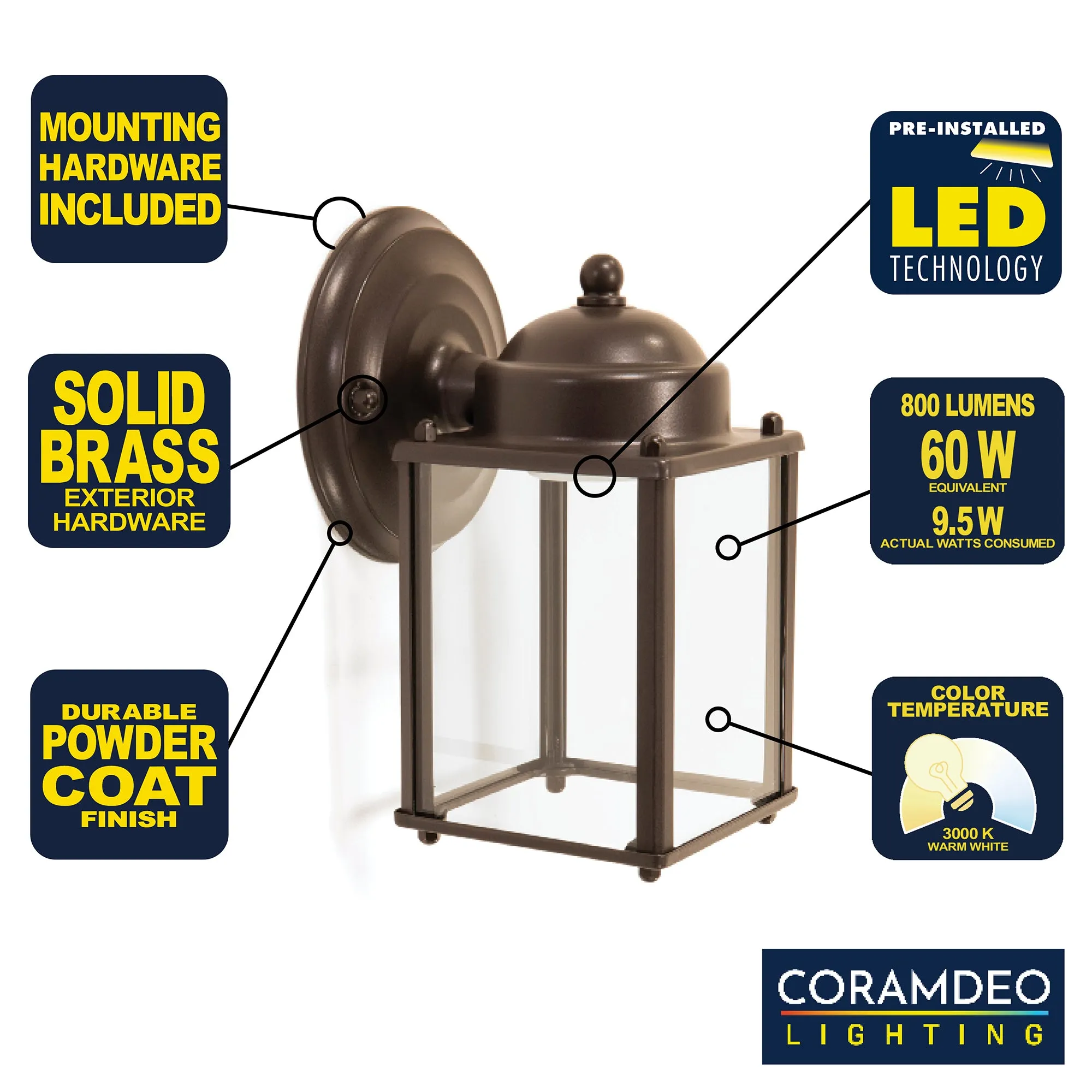 Outdoor Integrated LED Square Coach Light, 800 Lumens, 3K, Wet Location, Clear Glass, Black, Bronze, Nickel and White Finish