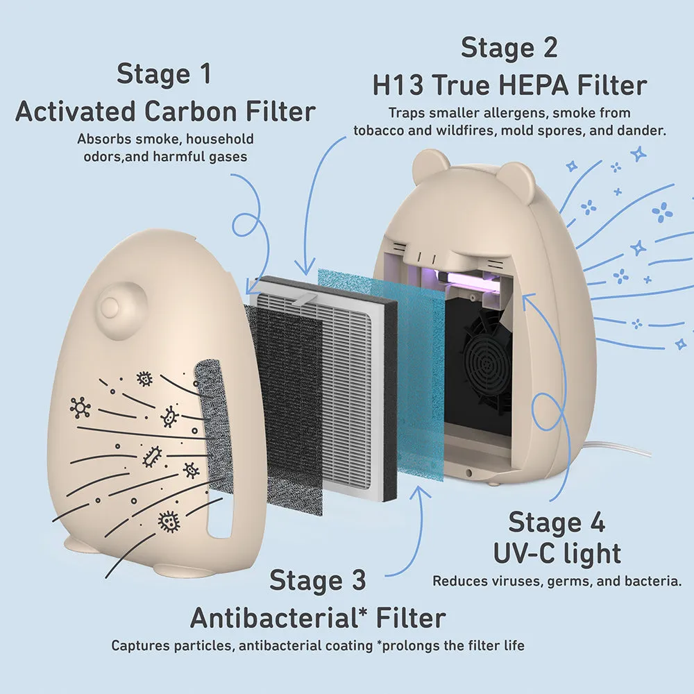 PureBaby® Bear Air Purifier