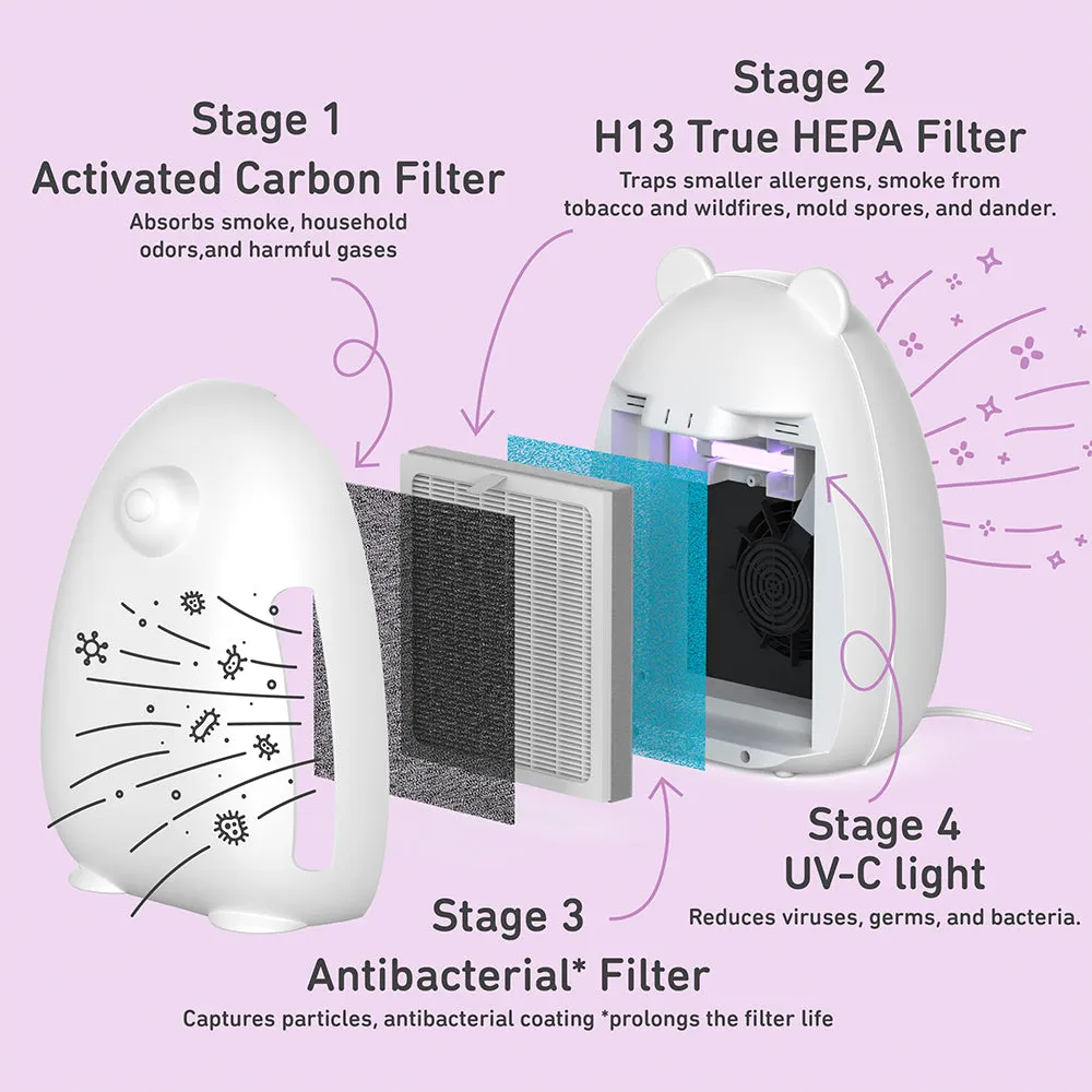 PureBaby® Bear Air Purifier