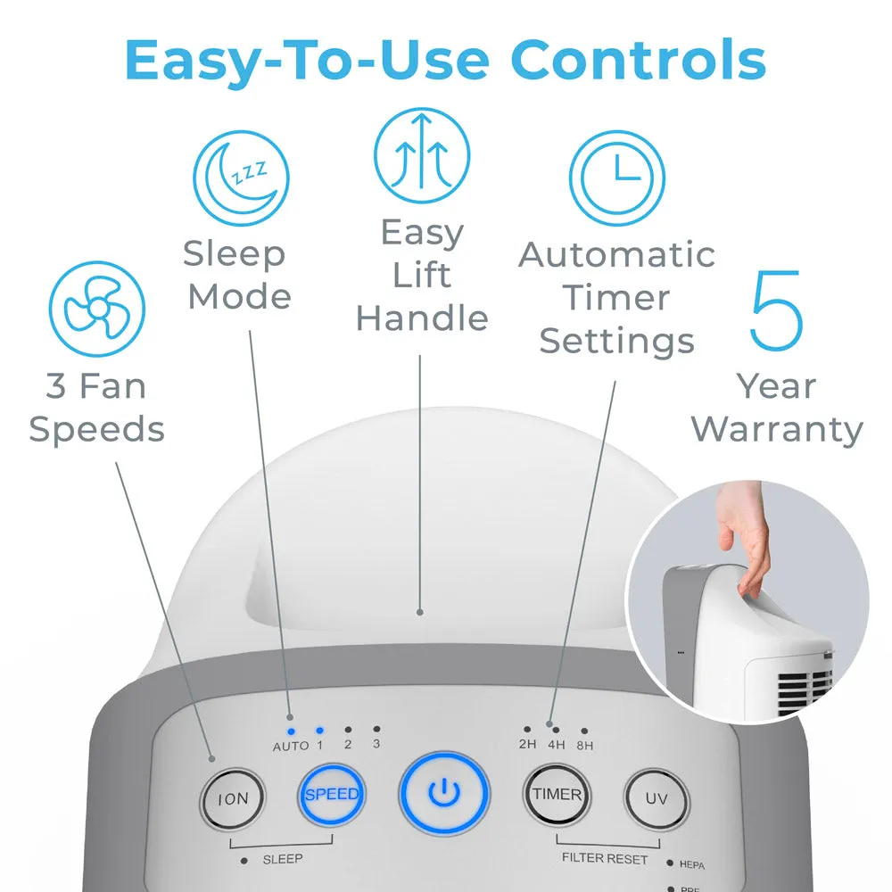 PureZone™ Elite 4-in-1 True HEPA Air Purifier & Replacement Filter Bundle