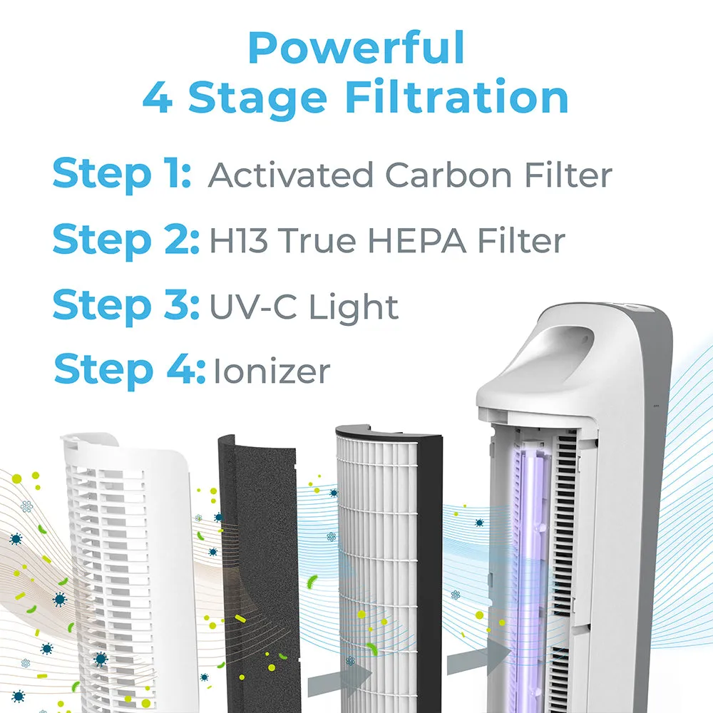 PureZone™ Elite 4-in-1 True HEPA Air Purifier & Replacement Filter Bundle