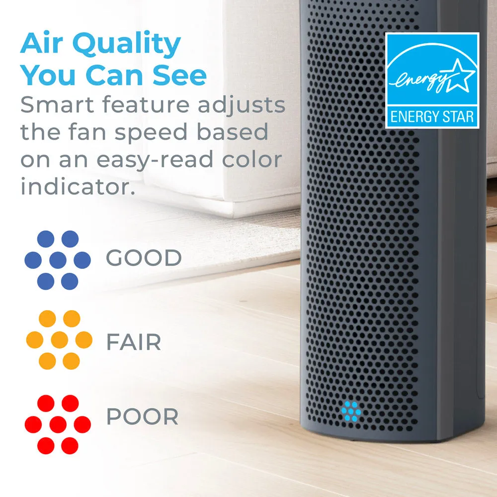 PureZone™ Elite 4-in-1 True HEPA Air Purifier