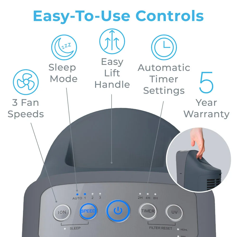 PureZone™ Elite 4-in-1 True HEPA Air Purifier