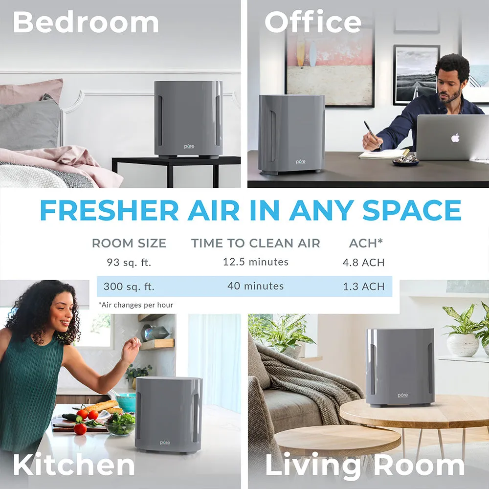 PureZone™ True HEPA Air Purifier