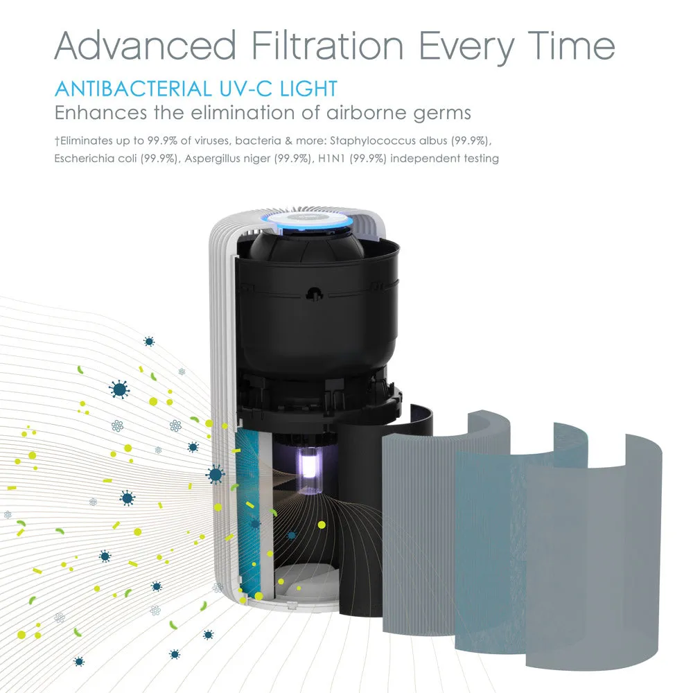 PureZone™ Turbo Air Purifier Replacement UV-C Light